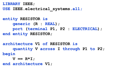 Darstellung eines VHDL-AMS Quellcodes